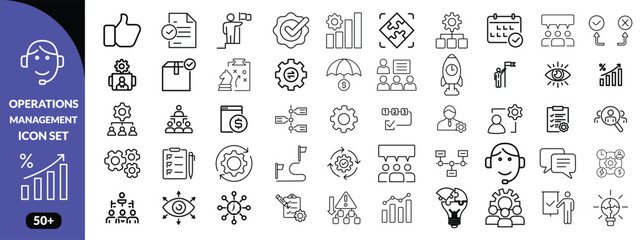 Operations management Editable Stroke icon collections. Containing production, logistics, supply chain, manufacturing, planning, inventory, strategy, customer satisfaction and cost icons