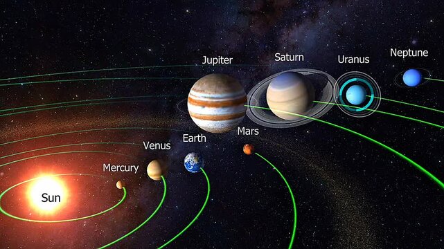 Uranus planet in the solar system.