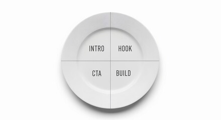 Transform your marketing strategy with a visually engaging circular diagram for planning intro, hook, build and call to action for success