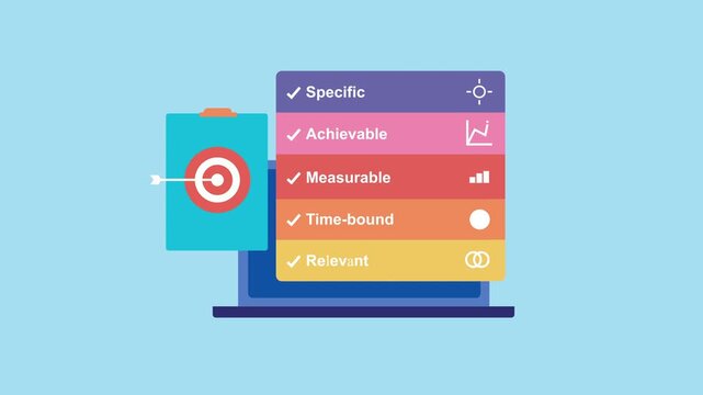 Business goal settings, Smart goals, specific, measurable, achievable, relevant, time bound goal 2d Animation with Alpha Matte