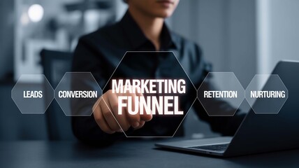 Unlock business growth by mastering your marketing funnel from leads and conversion to retention and nurturing with strategic insights.