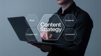 Unlocking digital growth with a strategic content plan for enhanced engagement, targeted keywords, and maximized conversion results.