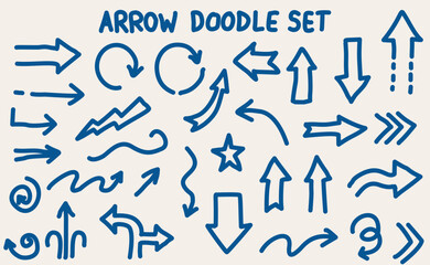 Blue hand-drawn arrow doodle set on white background. Includes various arrow styles such as curved, straight, spiral, zigzag, and loop. Perfect for design elements, navigation, infographics,