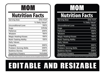 Mom Nutrition Facts – Funny Infographic and Parody Nutrition Label for Mother’s Day