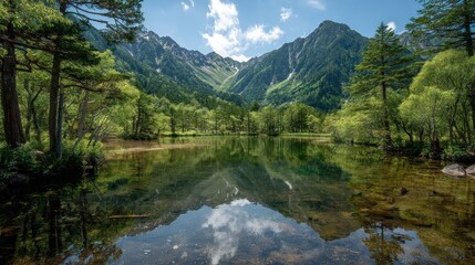 Serene mountain lake scenery