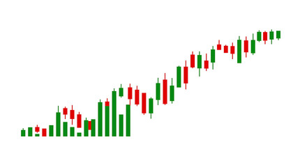 Upward trending stock market candlestick chart on white background
