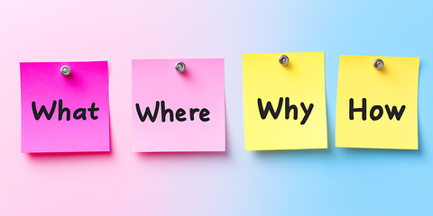 Inquiry Concept: Colorful sticky notes displaying essential questions: What, Where, Why, and How. Visual guide for problem-solving, and gaining understanding.