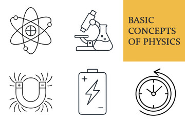 Basic concepts of physics illustrated with simple line icons  