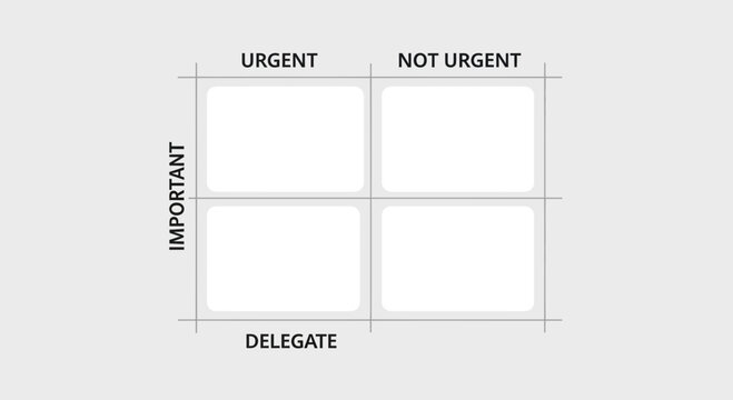 Eisenhower Matrix Chart For Effective Task Management And Prioritization