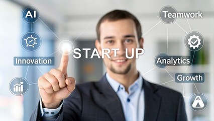 Startup Tech Interface – Businessperson Pointing at AI, Innovation, Teamwork, and Growth Icons