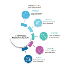 circle infographic template, 5 step infographic template, business infographic, circle infographic, timeline infographic, whit 5 step or option,