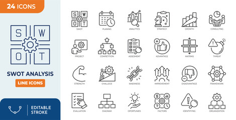 SWOT analysis line editable icon set. SWOT meaning strengths, weaknesses, opportunities, and threats. Containing advantage, disadvantage, identify, strategy, project, and more. Vector illustration.
