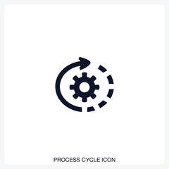 Process Cycle Icon