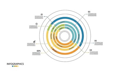 Detailed Circular Infographic Diagram with Percentage Breakdown and Annotations on White Background