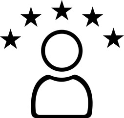 Customer experience icon.Containing customer satisfied, assistance, experience, feedback, operator and technical support icons.Rating icon . Customer product rating with stars icon vector.