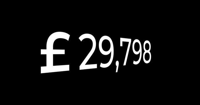 Pound sterling currency digit counter increasing from 0 to 1 million on a black background