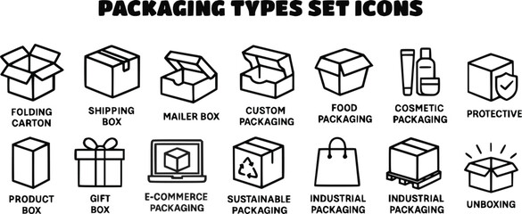 Set of 15 minimal packaging icons including folding carton, shipping box, mailer box, custom packaging, food packaging, cosmetic packaging, protective packaging, product box, gift box, e-commerce pack