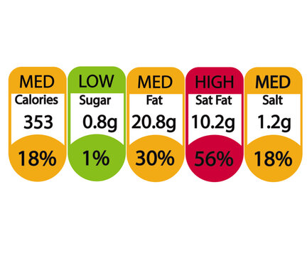 Nutrition Facts label template for food and beverages, showing daily values of calories, fat, protein, sugar, and salt. Nutrition Facts information tag for packaging. Vector