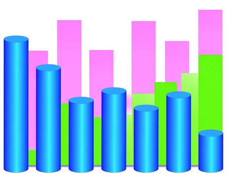 Colorful bar graph with 3D effect