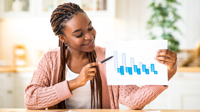 Online Meeting. Smiling Black Businesswoman Making Teleconference With Colleagues From Home, Demonstrating Company Financial Report With Graphs And Charts At Camera, POV Screenshot, Collage