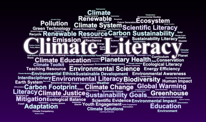 Climate Literacy Word Cloud. Vocabulary for Environmental Education and Awareness