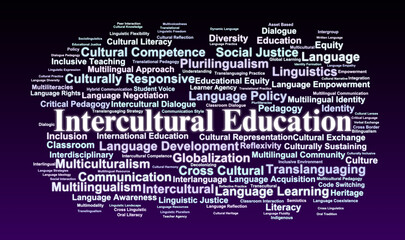 Intercultural Education Word Cloud. Concepts in Translanguaging and Multilingual Pedagogy