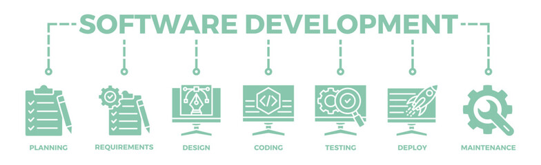 Software development life cycle banner web icon vector illustration concept of sdlc with icon of planning, requirements, design, coding, testing, deploy and maintenance