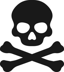 skull and crossbones