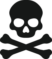 skull and crossbones