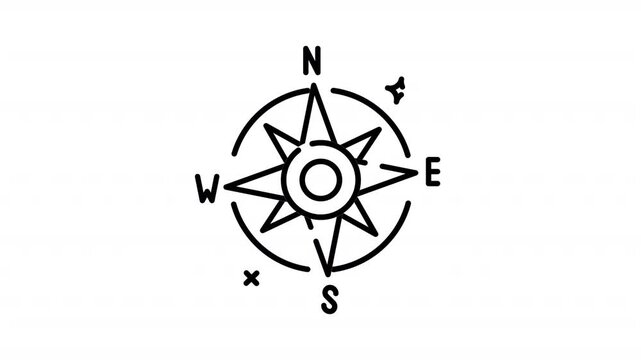 A classic compass with the four cardinal 