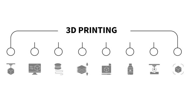 Animated 3D printing icons in thin line style, with banner style