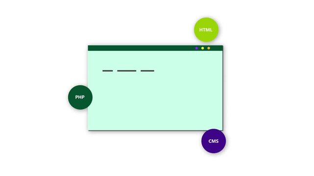 Programming interface animation. Modern web technology tutorial. Digital coding animation. Website design and CMS development.