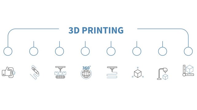 Animated 3D printing icons in thin line style, with banner style