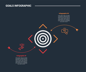 Goals target infographic process diagram with goals icon center for comparison with long round arrow with dark background bright outline style and 2 points