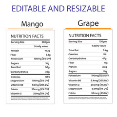 Comparative Nutrition Facts for Mango and Grape Fruit Editable and Resizable Healthy Eating Choice