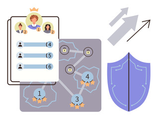 Gamified team leaderboard with user avatars, progress nodes on a map, shield for protection, and growth arrows. Ideal for teamwork, performance tracking, gamification, security, progress strategy