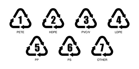 Recycling Plastic Codes.PETE, HDPE, PVC, LDPE, PP, PS, Other Vector Icons