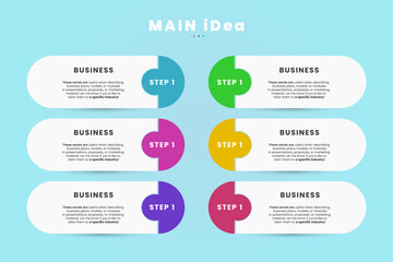 The infographic presents six horizontal modules organized in two columns and three rows, all labeled under the main title - MAIN iDea.
