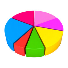 Obraz premium Colorful 3D Pie Chart with Segments in Various Bright Shades