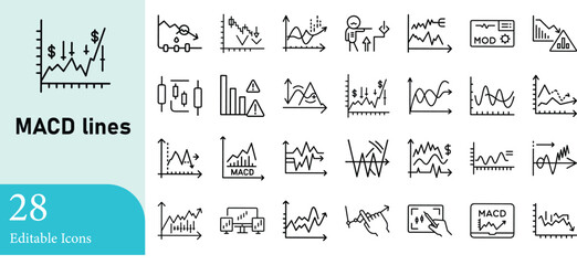 A collection of 28 editable macd lines icons in a sleek outline style showing financial charts and trading indicators for various market analyses.