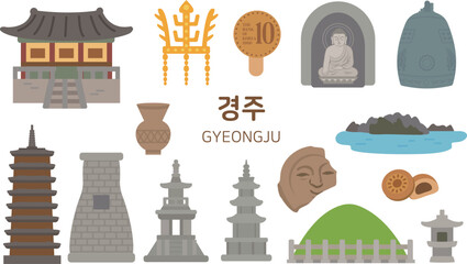 경주요소