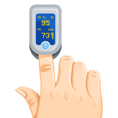illustration using an oximeter on the hand