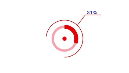 A dynamic circle loading animation, and on a white background is loading from 1 to 31 .