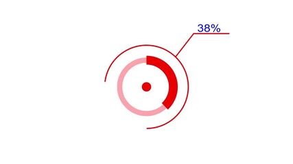 A dynamic circle loading animation, and on a white background is loading from 1 to 38 .