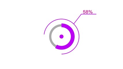 A dynamic circle loading animation, and on a white background is loading from 1 to 58 .