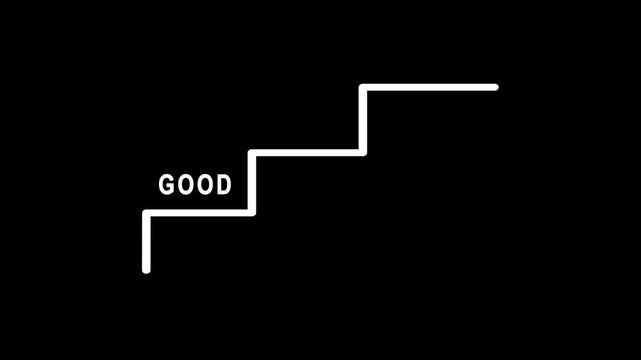 Good to better to best wit concept animation on black background.
