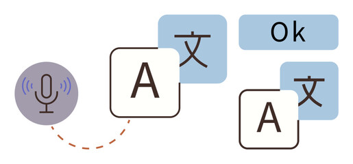 Microphone emitting sound waves connecting to translated multilingual text with language characters. Ideal for communication, technology, AI, translation, speech recognition, language learning
