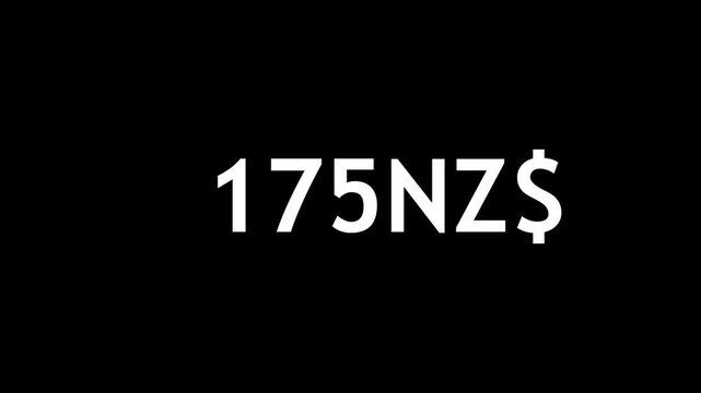Smooth and Modern New Zealand Dollar Currency Counting Animation from 0 to 1400 for Finance Content.