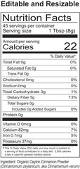 Fototapeta premium Understanding the Details of Nutrition Facts Panels and Their Essential Components