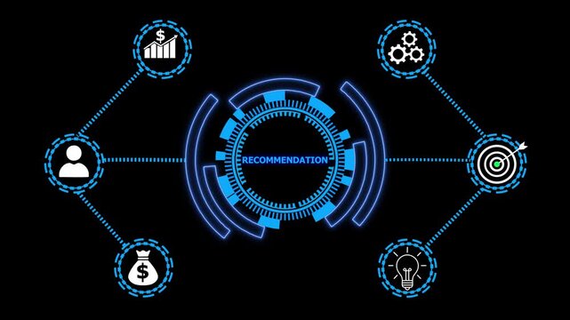 Internet, business, Technology and network concept. The word Recommendation on the virtual screen. A recommendation is advice or a suggestion offered based on knowledge, experience,